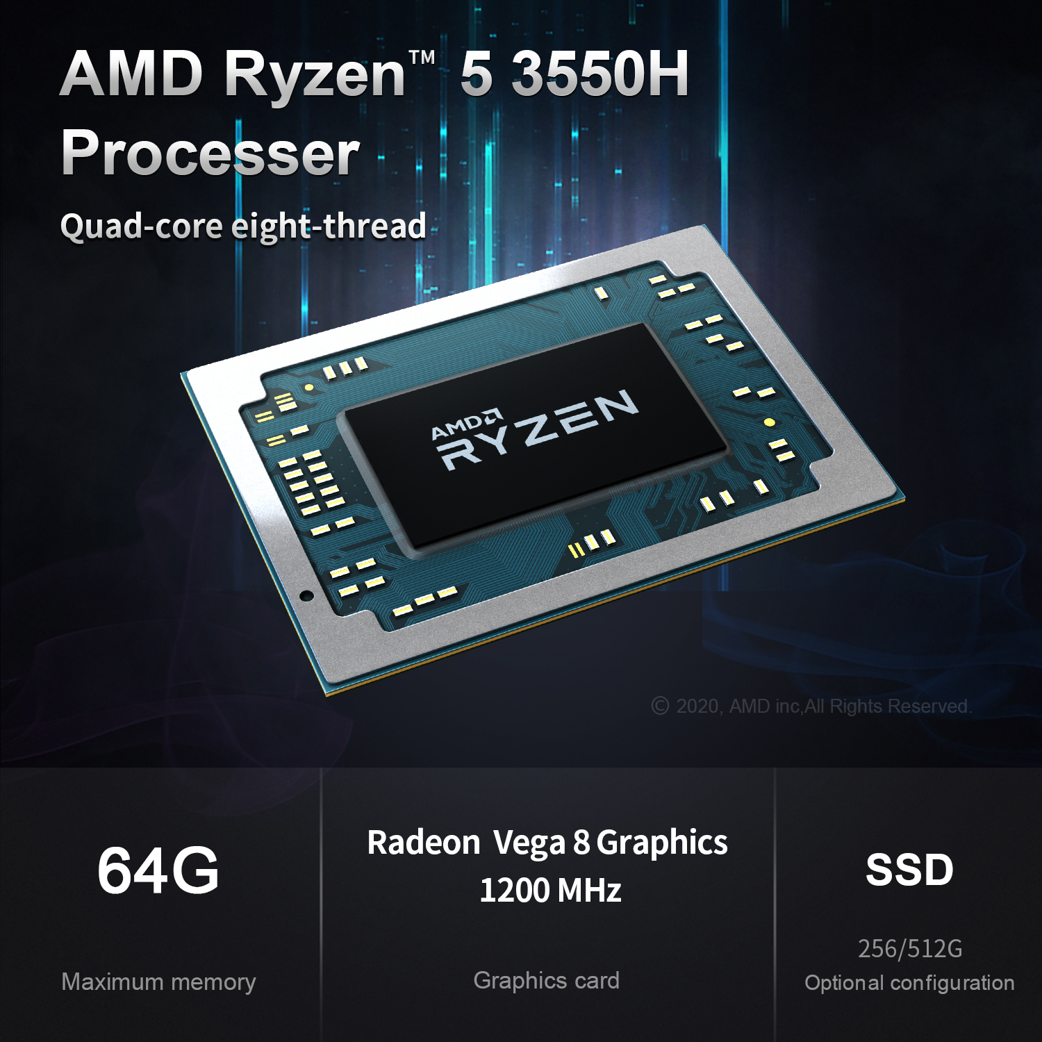 Beelink-GT-R-37Ghz-AMD-Ryzen-5-3550H-Radeon-Vega-8-Graphics-1200MHz-16GB-DDR4-512GB1TB-WiFi-6-blueto-1717177